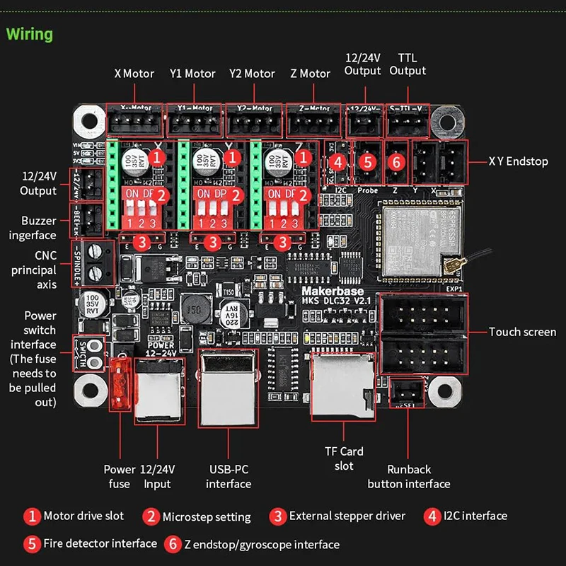 Makerbase MKS DLC32 V2.1 ออฟไล - Industrial Laser Sensor บทวิจารณ์และราคา