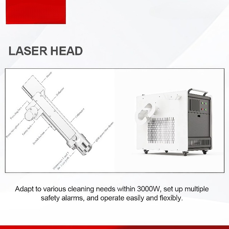 เครื่องทำความสะอาดด้วยเลเซอร์แ - Industrial Lasers บทวิจารณ์และราคา