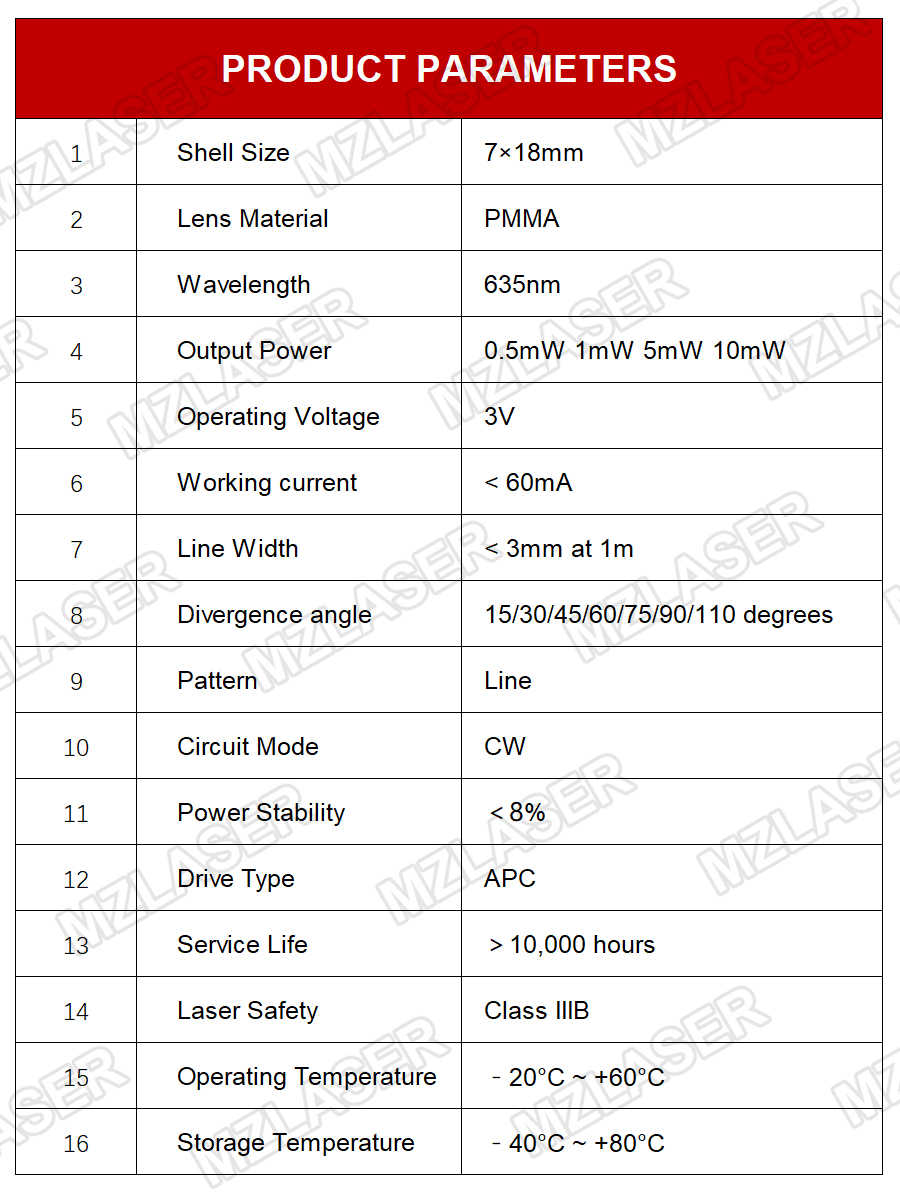 โมดูลไดโอดเลเซอร์เส้นสีแดงขนาด - Industrial Laser Line Generator บทวิจารณ์และราคา
