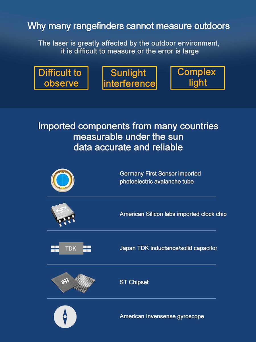เครื่องวัดระยะทางด้วยเลเซอร์ M - Industrial Laser Sensor บทวิจารณ์และราคา