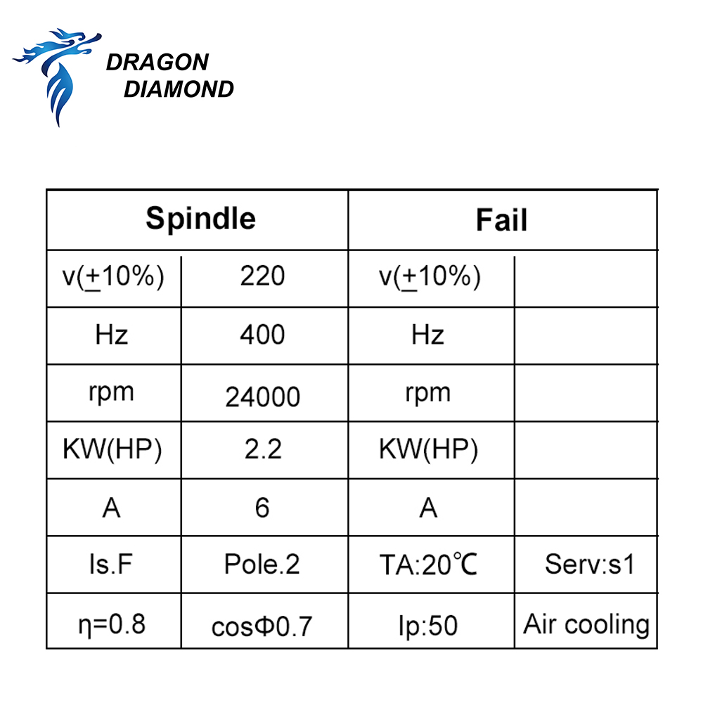 มอเตอร์แกนหมุน CNC รุ่น Dragon - Cnc Router Machine บทวิจารณ์และราคา