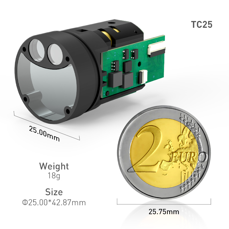 อุปกรณ์วัดระยะทางระยะไกลแบบเลเ - Industrial Laser Distance Measuring Device บทวิจารณ์และราคา